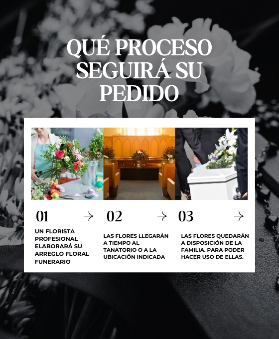 Envío de flores funerarias a los tanatorios de Castellón